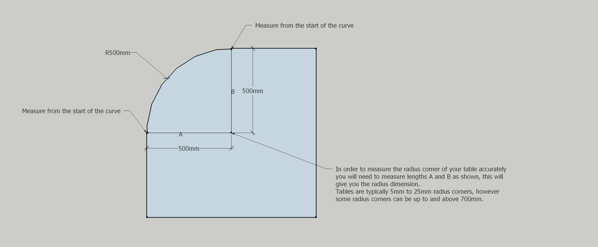 How-to-measure-a-radius-corner-1.jpg